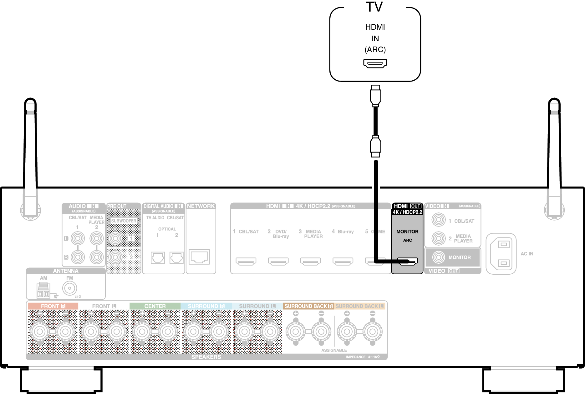 Conne HDMITV1 X1300E2